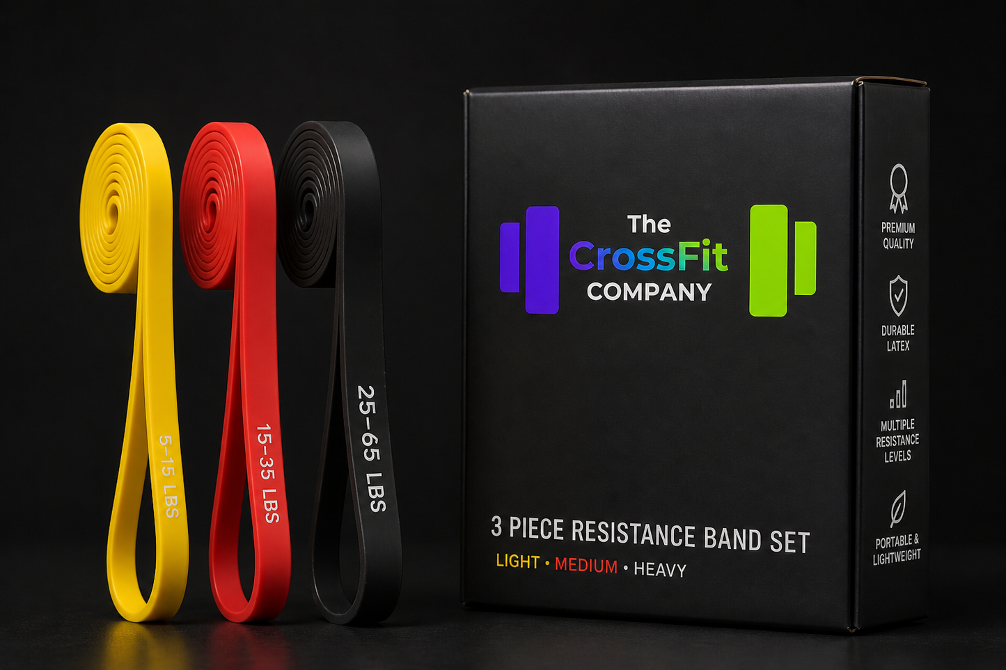 Atlas Core Resistance bands (3 Pack)